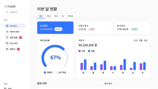 대시보드 UI