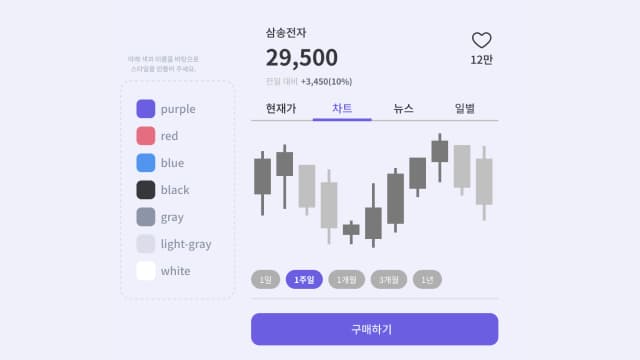 주식 차트 UI