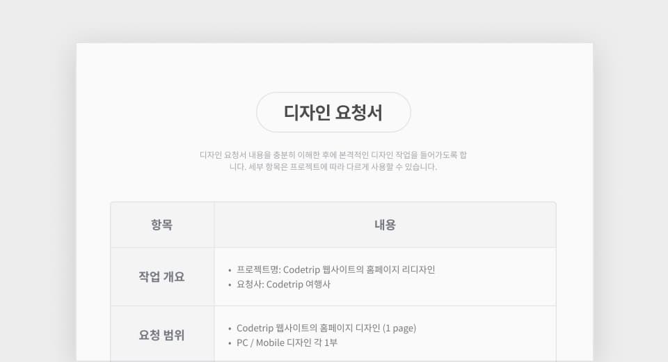 디자인 요청서를 통한 프로젝트 흐름 파악