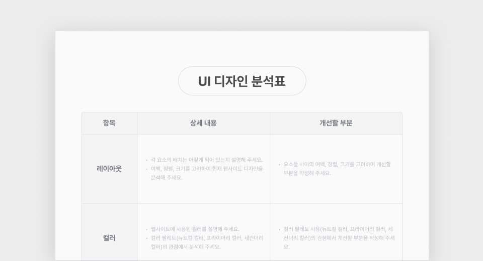 기존 웹사이트 UI 문제점 확인 및 분석