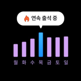 작심삼일을 극복하는
동기부여 프로그램